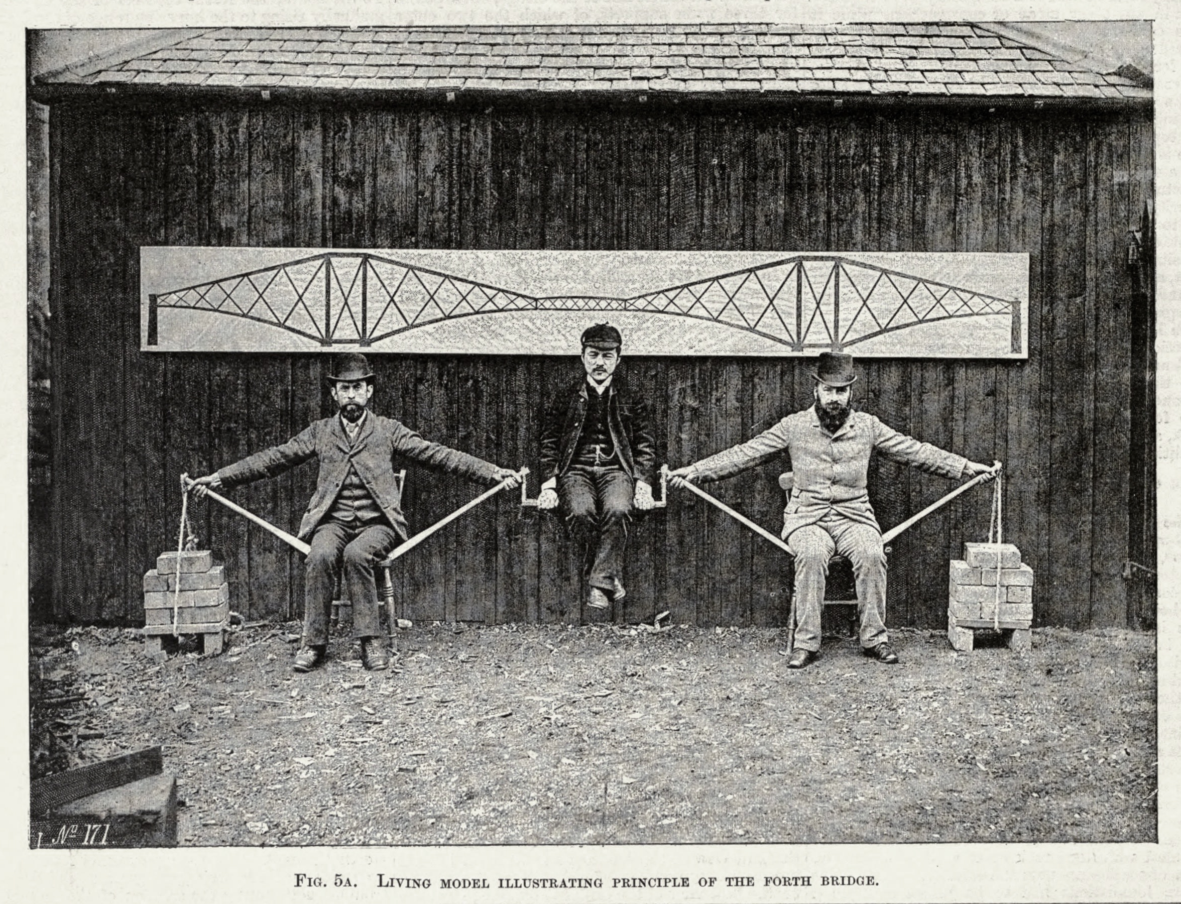 A circa-1890 postcard photograph of Benjamin Baker's human cantilever bridge model: two men seated on chairs with outstretched arms supported by poles and brick piles, with a third man suspended between them representing the load on the bridge's central span